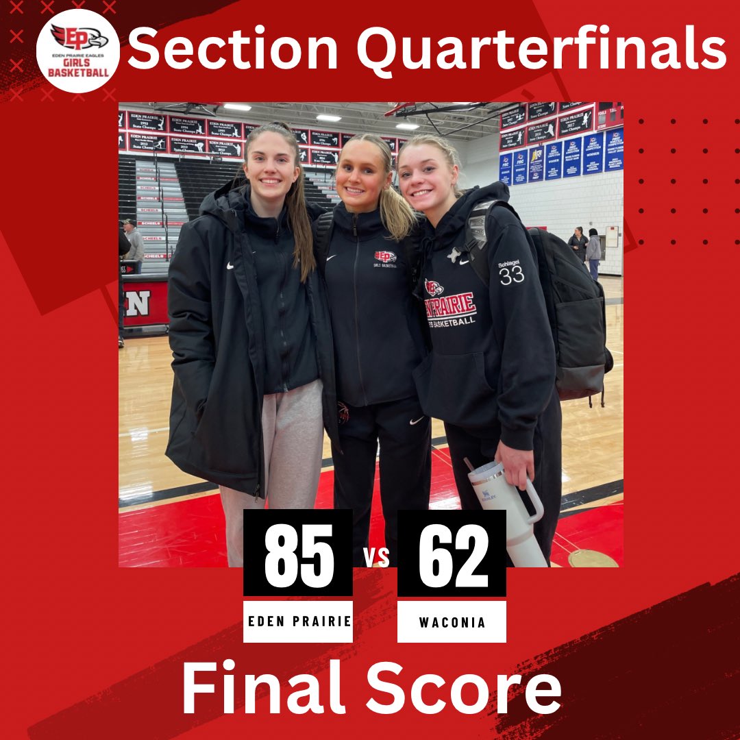 After a big win over Waconia the Eagles advance to the section’s semifinals where they will play Chaska this Saturday 12:00 at home! Players of the game were Rae with a double double, 16 points, 10 boards, Tori with 22 points, 8 assists, and Cam with 16 points!