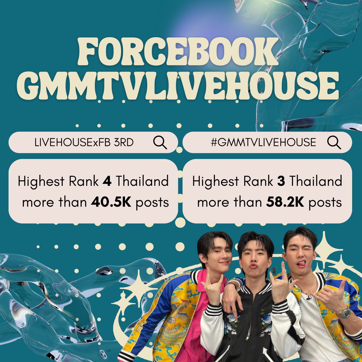 ꒰🏠꒱#GMMTVLIVEHOUSE
🗓️ 01.02.24

สรุปเทรนด์ 
# 3 Thailand 🔥🔥🔥
more than 58.2K Posts

(🔑) Keyword 
— LIVEHOUSExFB 3RD 
# 4 Thailand 🔥🔥🔥
more than 40.5K Posts

#fforce_ #kasibook
#TrendForceBook101

ขอบคุณทุกคนที่มารอดูความสนุกของสองแสบไปด้วยกันนะคะ
