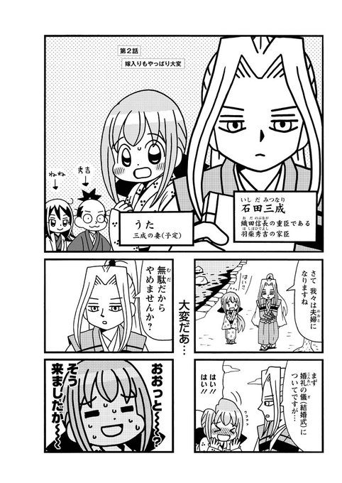 重野なおき　ほかマンガセット ひまじん コミック 1-7巻セット (まんがタイムコミックス