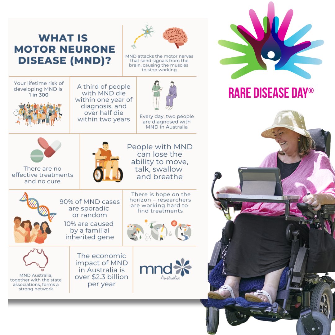 #RareDiseaseDay It's vital to continue raising awareness of rare diseases, like #MND, so everyone understands the devastating impact of the disease and the urgency to advance treatments and improve care.

#RareDiseaseDay2024