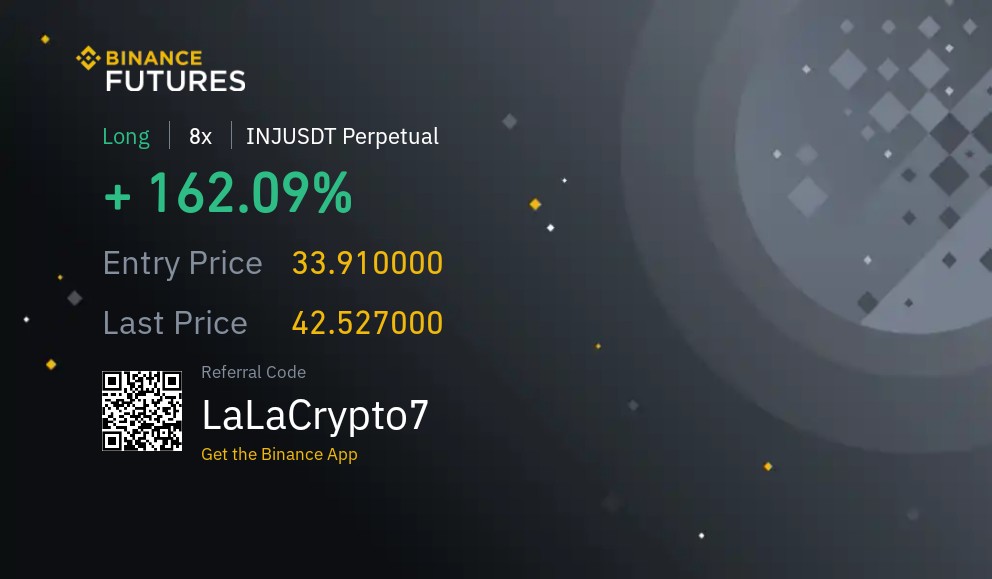 Lala Crypto tweet media