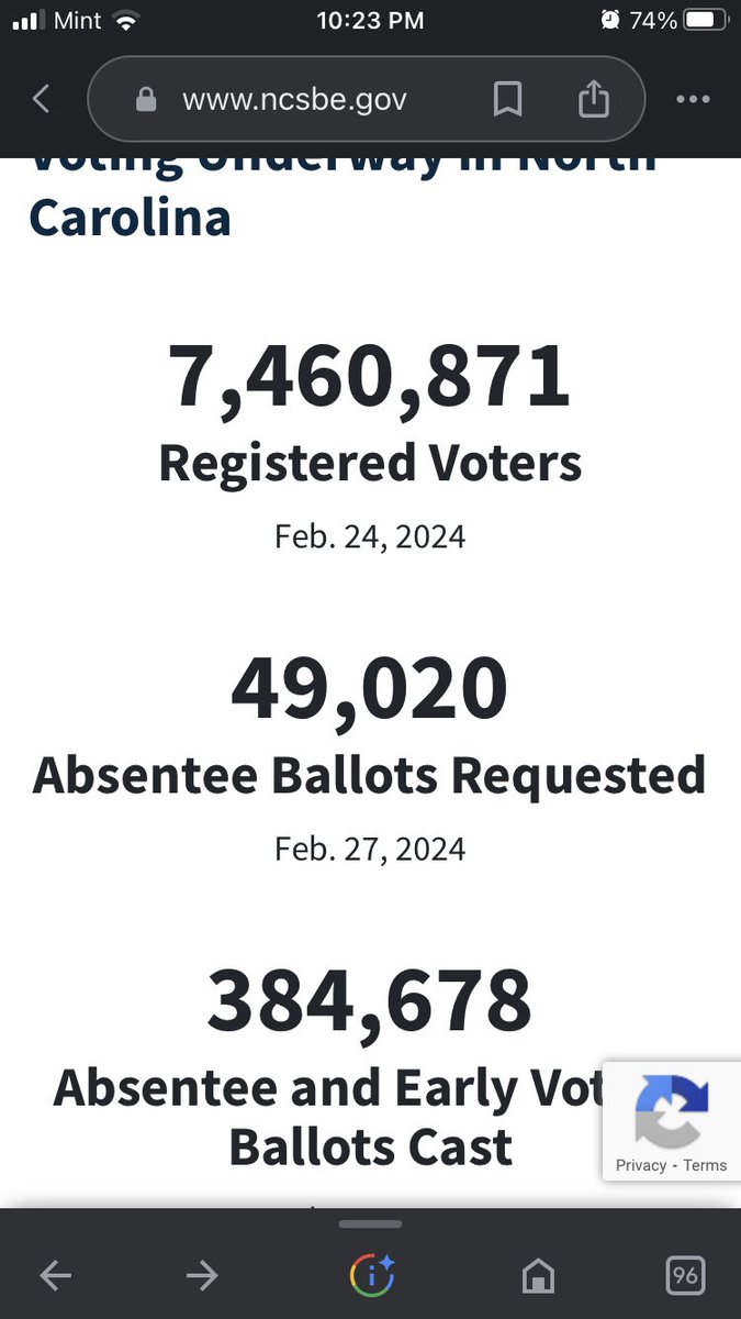 Pivot_PAC's tweet photo. North Carolina:

384,678 of you have voted early.

Unaffiliated voters’ turnout rate is only 3.9% compared to 6% for Rs and Ds.

If you are a registered D, vote @JoeBiden.  If you are unaffiliated, vote against Trump in the only competitive primary.

https://t.co/zuO5TiccA5 https://t.co/ZfsUX2Whvc
