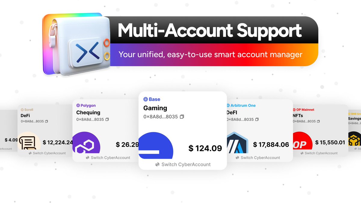 Cyberconnect_ID's tweet photo. Memperkenalkan Multi-Account Support🗂️💳😎

Persatuan, pengelola dompet yang mudah digunakan untuk semua Smart Account Anda🤝

Anda akan dapat mengimpor Smart Account Anda ke CyberWallet dan meningkatkan pengalaman web3 Anda dengan abstraksi akun

Coba di👉🏼https://t.co/UDNQPqo2Nl https://t.co/cn07zJVt2y