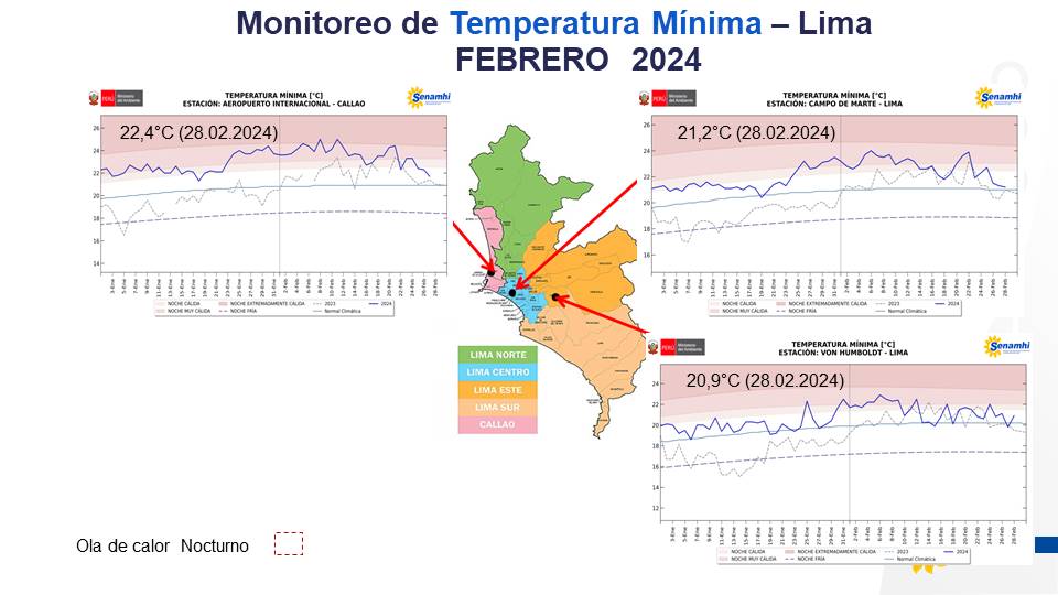 climatologa tweet picture