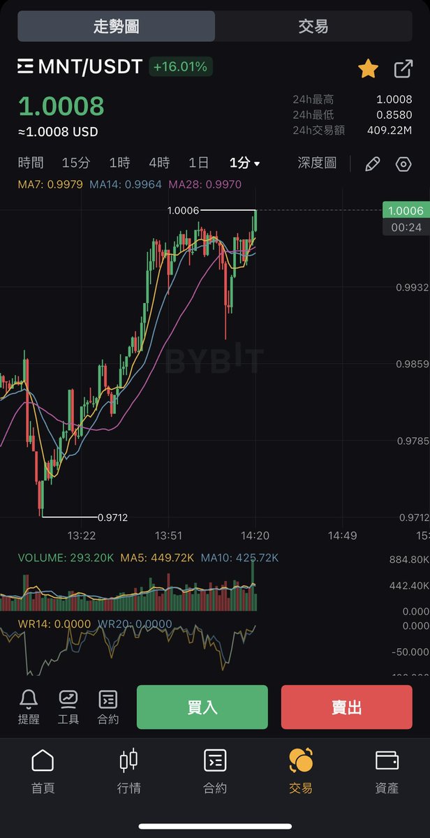 Kenny _老公 tweet media