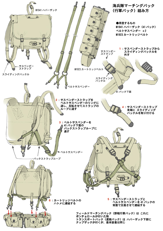 ついでなのでマリンコの行軍パックの組み方解説も上げとく。これは二次戦中の物だけど、組み方はVN戦初期も同じ。 
