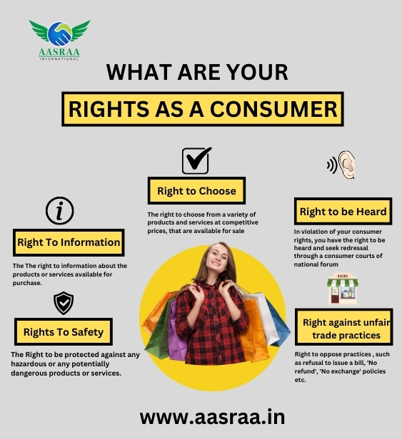 AasraaGlobal's tweet photo. A smart buyer is an informed buyer! Don't just shop, understand your rights. Educate yourself and make confident choices.
https://t.co/D7RcI4yHfx
info@aasraa.in
#WCRD2024 #CyberSafety #AasraaForChange #aasraaforconsumerrights #habeebsultanali #Aasraa #TechSafetyTips https://t.co/Y6Vt2SqvyS