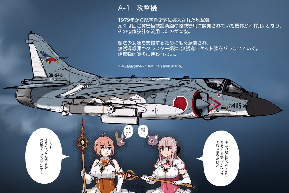 自衛隊架空機シリーズ 