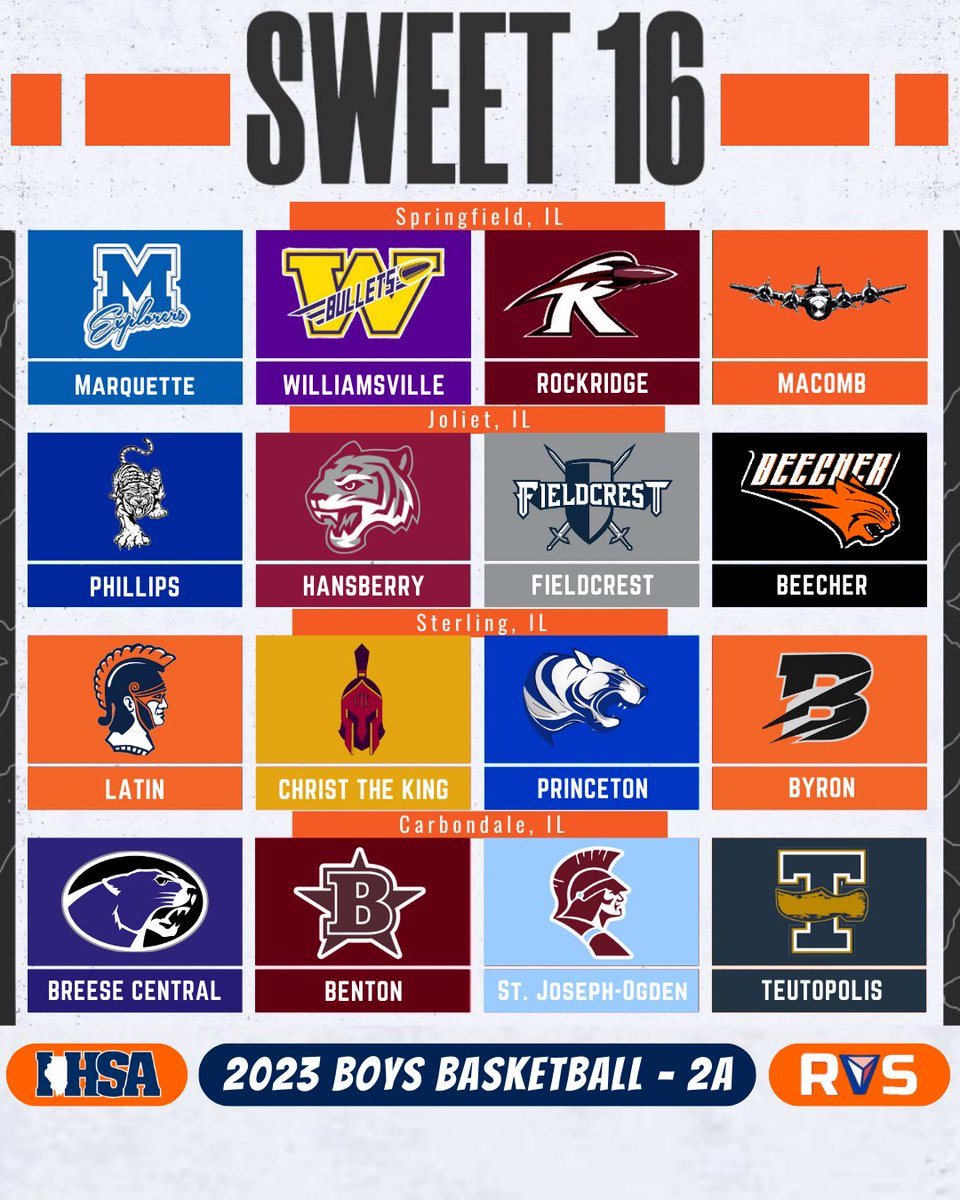 SWEET 16 🏀 2A - #IHSA Boys Basketball These local teams will play Friday for a chance to play in Springfield next week in the Super-Sectional: 5) @wcusd15sports 🆚 2) @AltonMarquette 2) @BomberSportsNet 🆚 1) @rockridgesports #MarchMadness #SweetSixteen