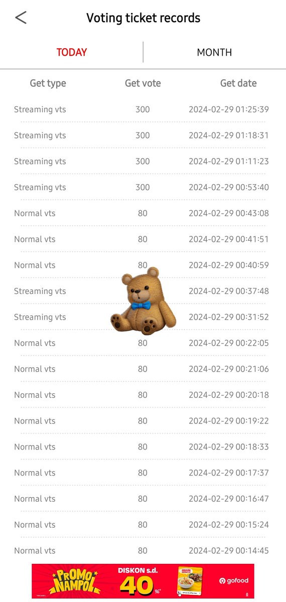 fnsunf's tweet image. 🚨DONT BREAK THE CHAIN🚨

Qrt this tweet with a screenshot of your voting ammunition for DREAMINI comeback and tag your mutuals!

@znexyv08 @jsssubb @catherinekarin_ @dreamdiarii @freshti_mustika

#DreamzenVote #WeeklyCheck