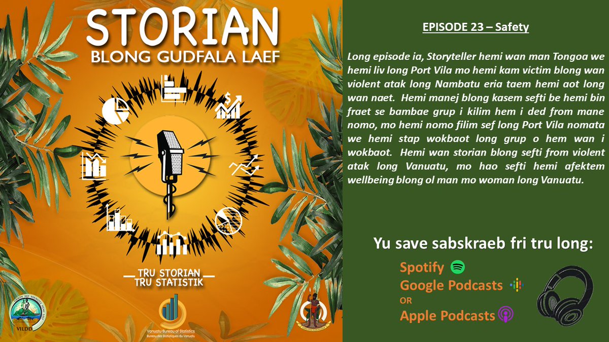 VBoS_STATS's tweet photo. Most people in most places in Vanuatu feel safe from violent attack, but a majority in Luganville and MALAMPA Province do not. Episode 23 of "Storian blong Gudfala Laef" gives a victim's perspective on safety and wellbeing. Download this episode at https://t.co/U0oHoZcwQH https://t.co/RJgLGR7bHi