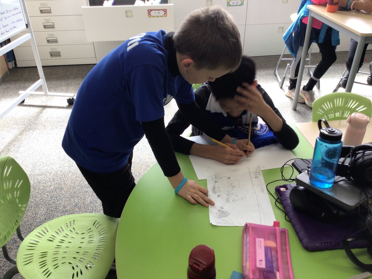 3Basij's tweet image. Building our understanding of our debate topic by creating a system model.