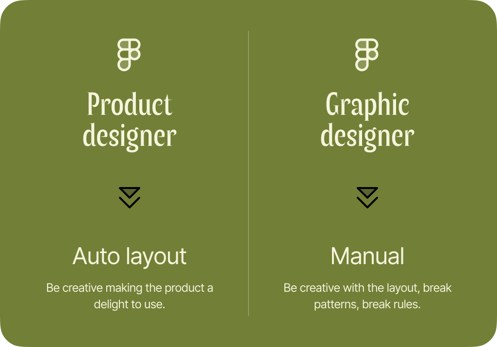 Product designers: Don't overthink your layouts. That's why Auto layout exists in Figma.

Graphic designers: Break patterns and rules. Auto layout is too limiting.