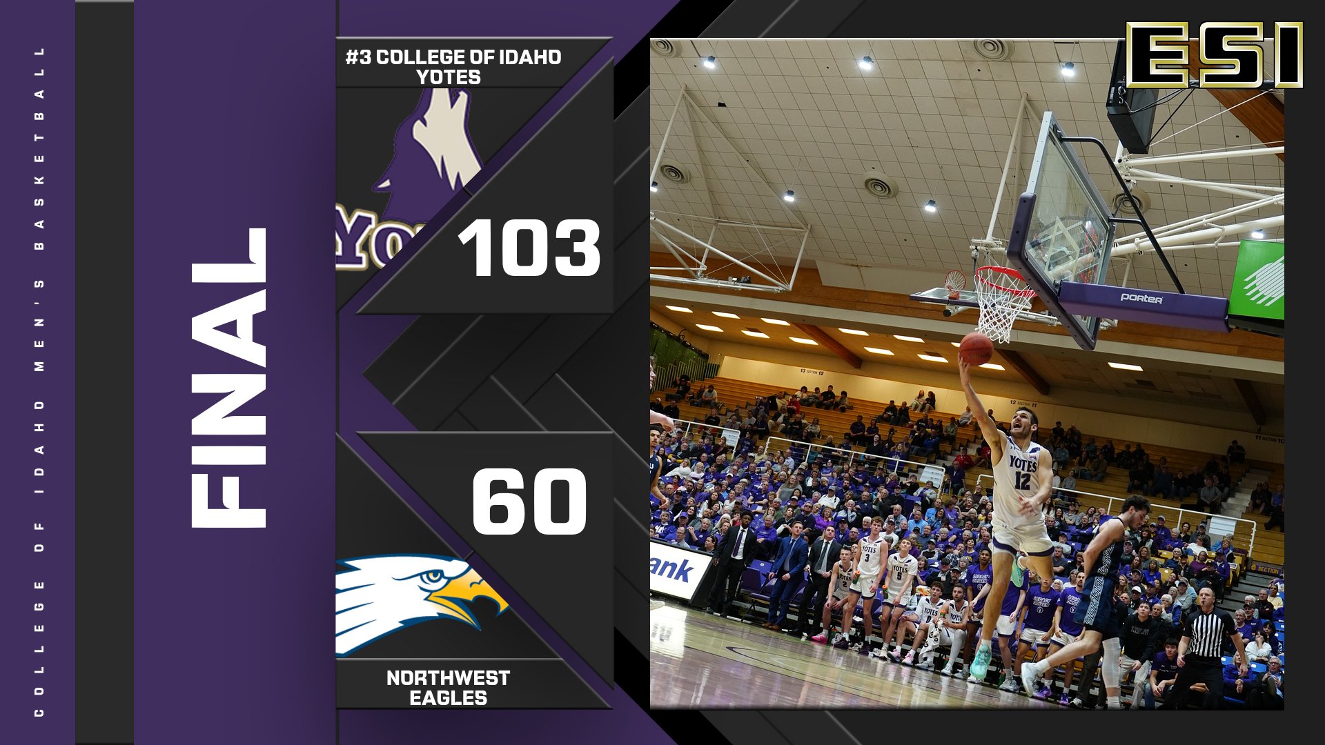 Yotes Game Day on X: MBB  #3 @YotesHoops defeats Northwest 103-60 in the  CCC Quarterfinals. Five different Yotes scored in double figures; Jake  O'Neil added another double-double to his career with