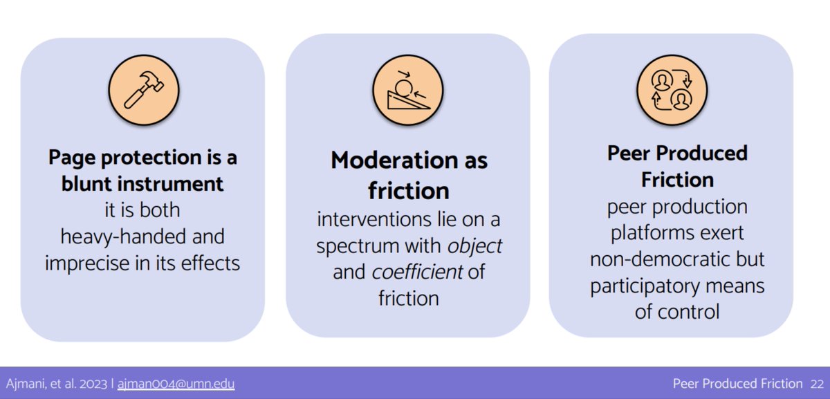 'Peer Produced Friction: How Page Protection on Wikipedia Affects Editor Engagement and Concentration' Paper: assets.super.so/2163f8be-d554-… Slides: assets.super.so/2163f8be-d554-… by @AjmaniLeah @nickmvincent @snchancellor, #CSCW23