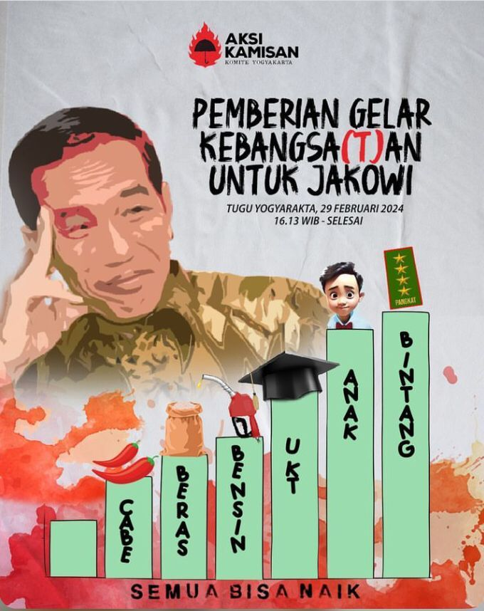 MurtadhaOne1's tweet photo. Jam 16.13 WIB pada Kamis (29/2) sore ini Aksi Kamisan di Tugu Yogya akan ada pemberian gelar istimewa untuk Jokowi! https://t.co/IXyzAvdrTp