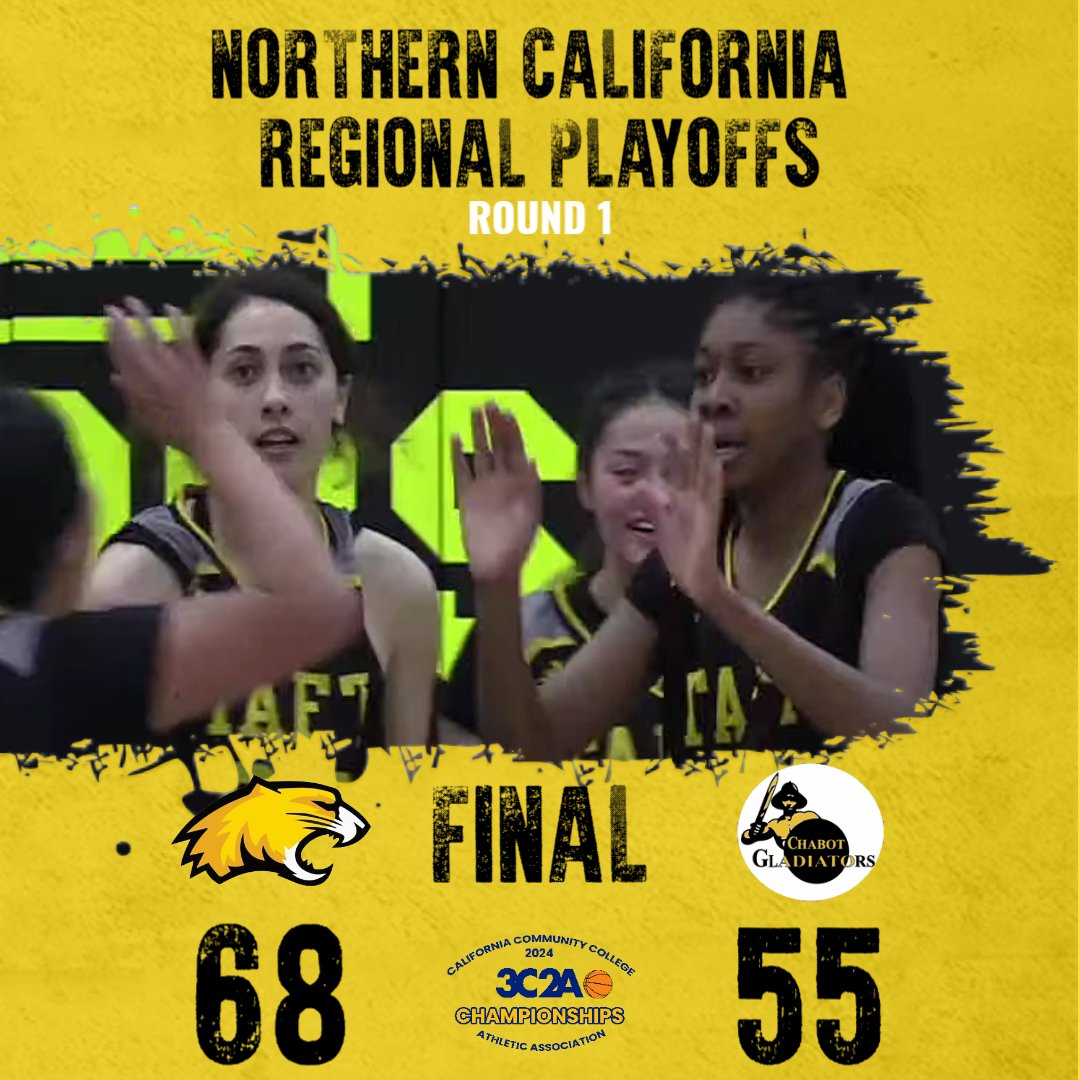 #22 seed Taft College advances to Round 2 of the Northern California Playoffs after upsetting #11 Chabot, 68-55. The Cougars return to the Bay Area to face #6 Laney on Saturday. @TaftCollegeEdu @Midwaydriller @BVarsityLive @FresnoBeeSports @CoachRomeo213 @CaliJucoWbb @cvc_sports