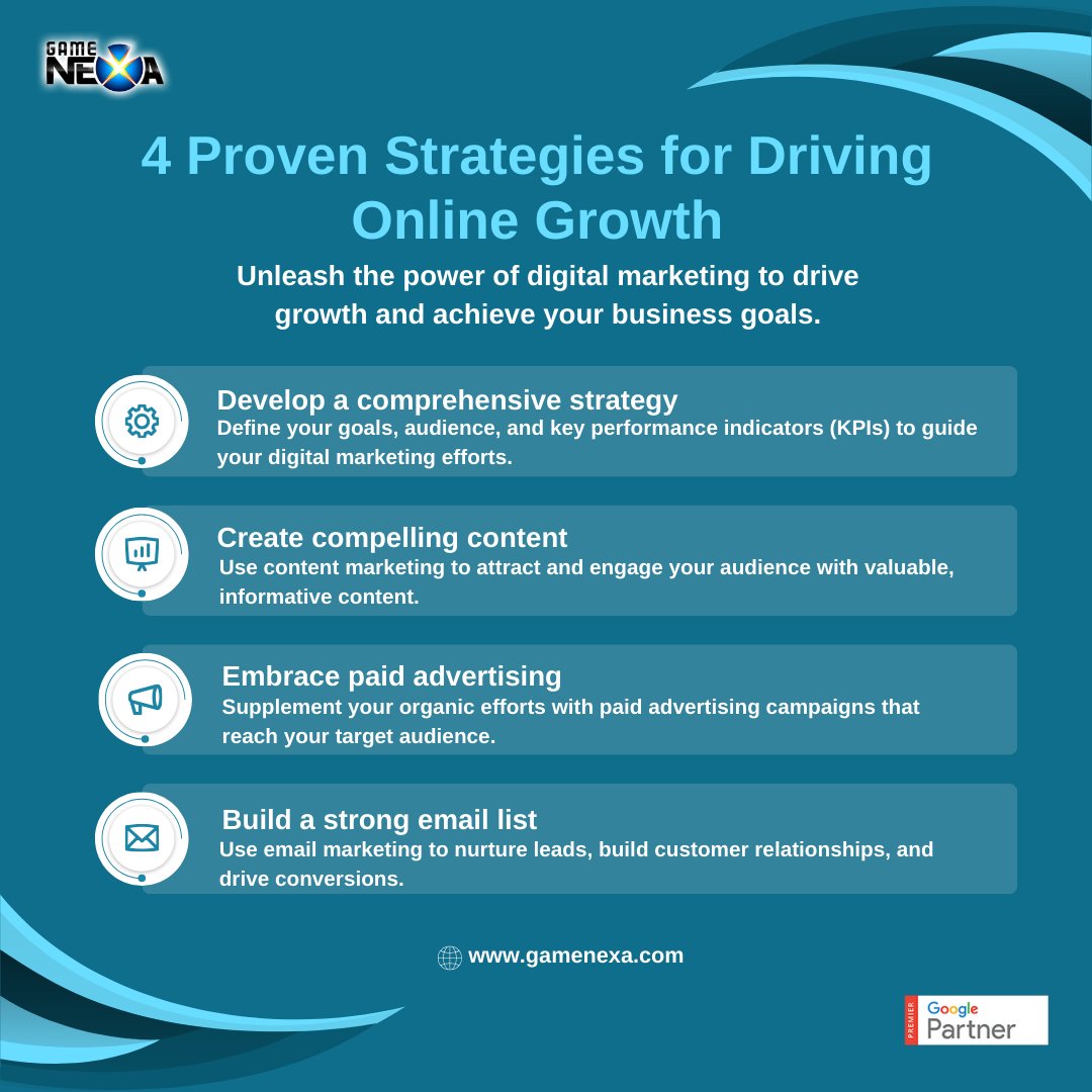 Unlock online growth with these 4 proven strategies! Elevate your social media game and watch your brand soar
Visit: gamenexa.com
#DigitalSuccess #DigitalMarketingTips #SocialMediaSuccess #OnlineGrowth #MarketingStrategies #DigitalStrategy #BrandBuilding