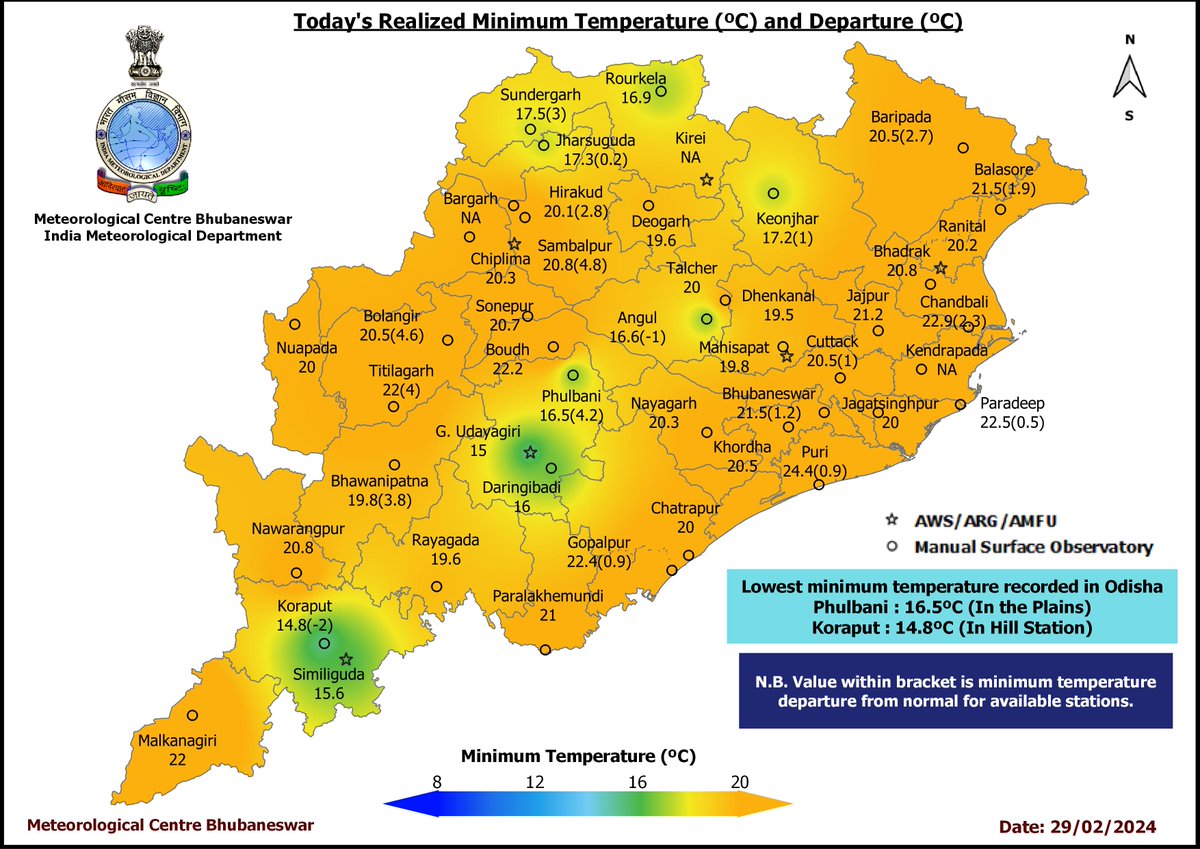 mcbbsr's tweet image. Today's Realized #MinimumTemperature (ºC) and Departure (ºC)