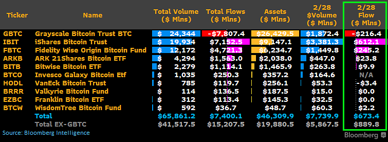 SOU_BTC tweet picture