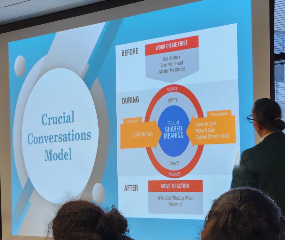 Anlyacosta's tweet image. Teacher Leader Academy Week 6 - Accountability and Crucial Conversations. #HoustonTLA #TeacherLeaderAcademy  @LPDAcademies @kdparrott @DevoDouglas @FromTheDeskofJG