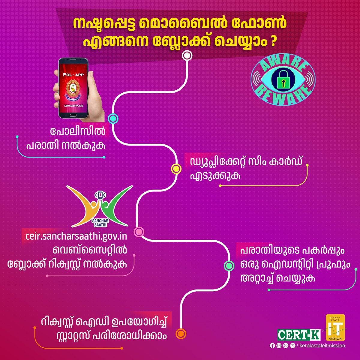 keralaitmission's tweet photo. മൊബൈൽ ഫോൺ നഷ്ടപ്പെട്ടാലോ? കണ്ടെത്തേണ്ടേ...? അതിന് IMEI നമ്പർ അറിഞ്ഞിരിക്കേണ്ടത് അത്യാവശ്യമാണ്.
നമ്പർ ഇപ്പോൾത്തന്നെ ഫോണിൽ നിന്നും എടുത്ത് നഷ്ടപ്പെടാത്ത വിധത്തിൽ എഴുതിവയ്ക്കുകയോ എവിടെ നിന്നും ആക്സസ് ചെയ്യാനാകുന്ന വിധത്തിൽ ഡിജിറ്റലായി സൂക്ഷിക്കുകയോ ചെയ്യൂ.
#KYM #IMEI #IMEINumber https://t.co/1G1gmAMub7