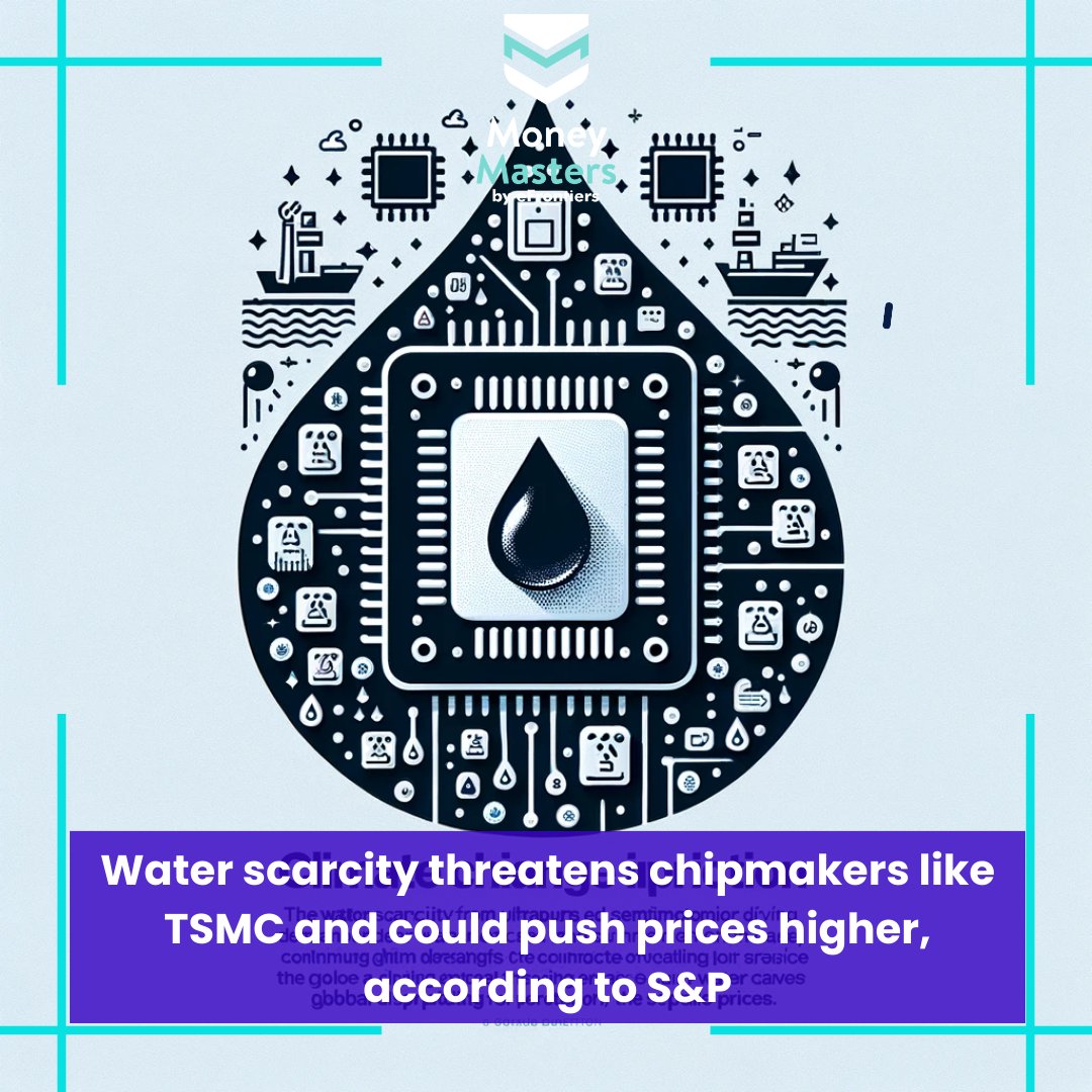 🌍 Water scarcity from climate change could drive up semiconductor prices. The chipmaking process, heavily reliant on ultrapure water, faces potential disruptions, impacting tech devices worldwide. #ClimateImpact #TechIndustry #Semiconductors #GlobalEconomy by CNBC
