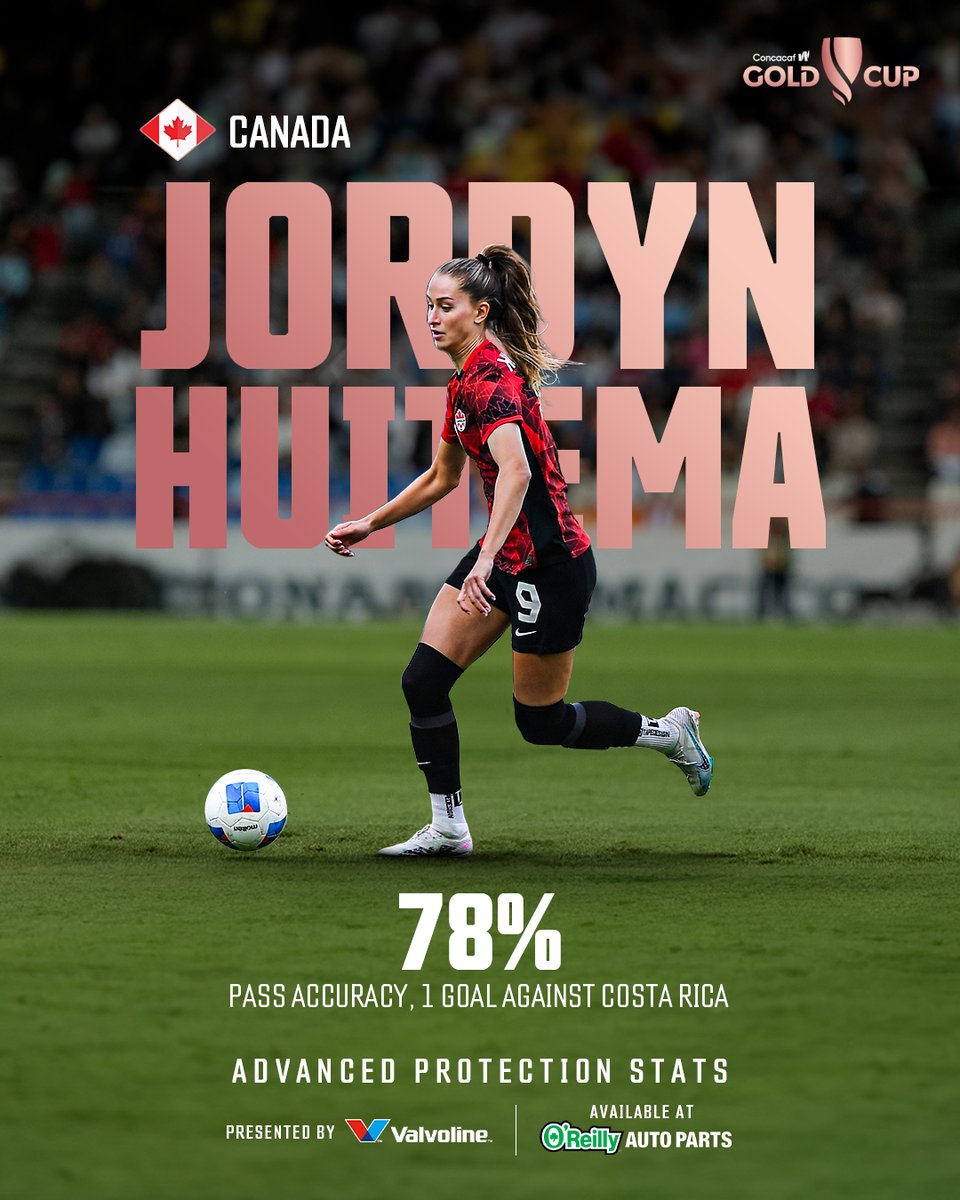 Gold Cup tweet media