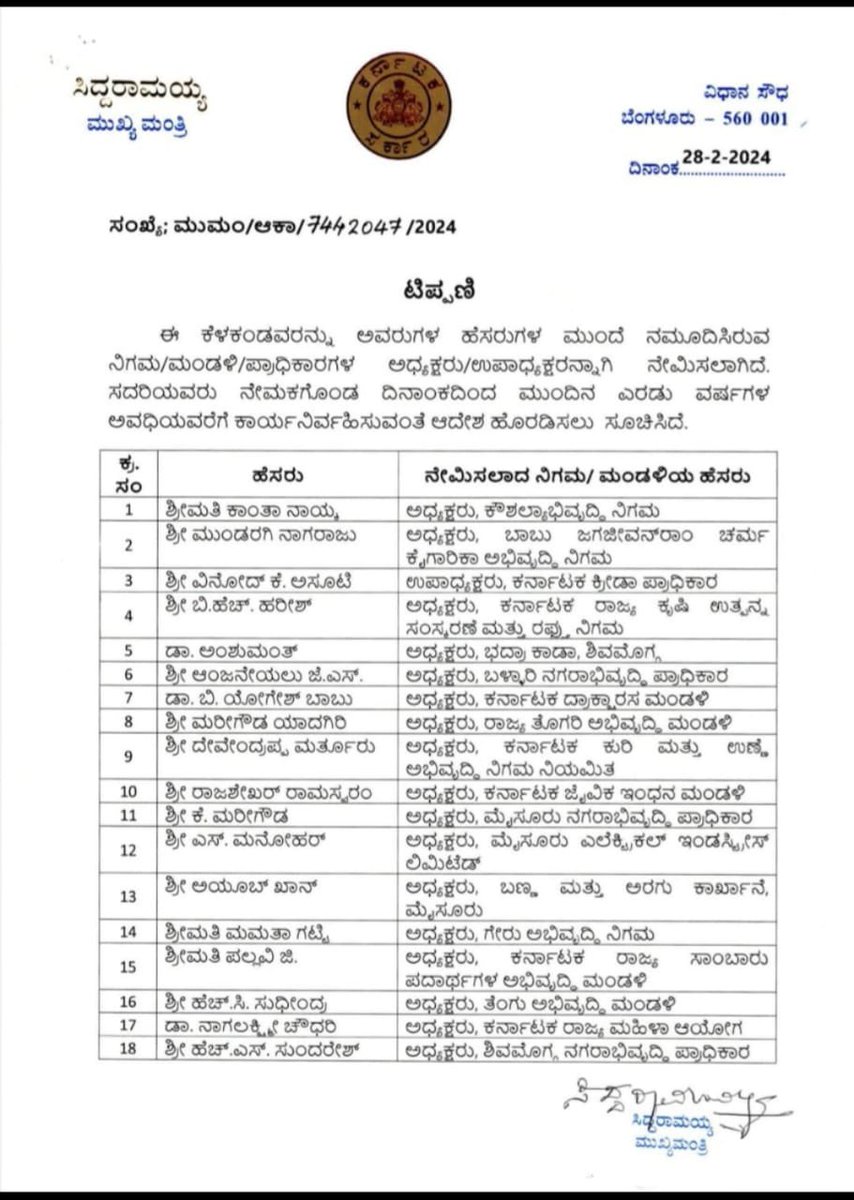 Chitraloka.com tweet media