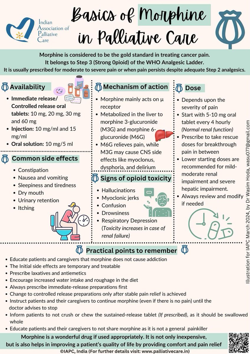 'Opioids are a common prescription for managing cancer pain, here are some basics about Morphine.' If someone you know is suffering with severe cancer related pain meet a palliative medicine physician. #palliativecare #palliativecareawareness #palliativemedicine #palliative