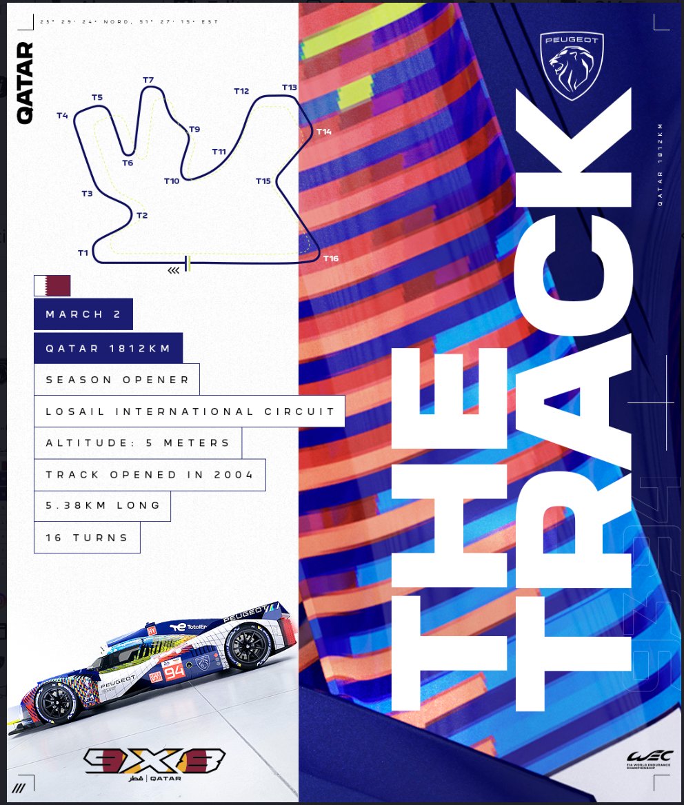 Sitting in the middle of the desert, the Losail International Circuit of Qatar plays host to the first round of the 2024 FIA WEC season. A circuit full of challenges that promises an exciting race! #Peugeot9X8 #AllureBornToRace #Qatar1812KM