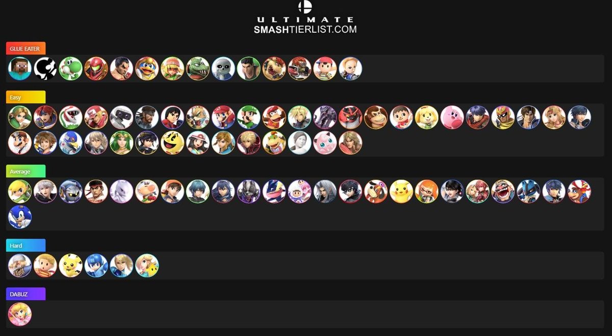 Curious | Beasty tweet media