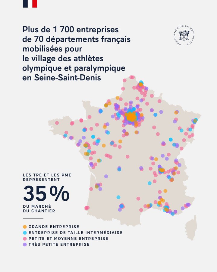 Plus de 1 700 entreprises de 70 départements français mobilisées pour le village des athlètes olympique et paralympique en Seine-Saint-Denis.