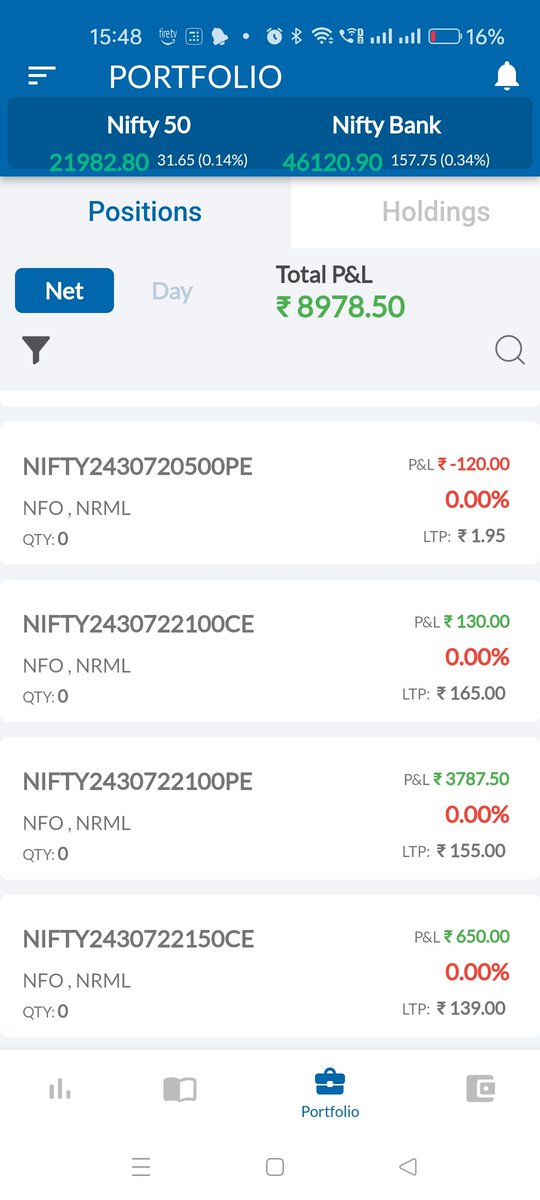 traderatul's tweet photo. 0dte trading is getting tougher every day. Finally managed to close in green though but wasn't comfortable at all. https://t.co/oUG29zzE0K