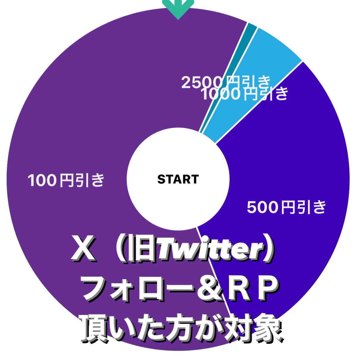 UnseuleHair's tweet photo. おかげ様で今年の４月で5周年を迎えますので感謝の気持ちとして3月、４月とキャンペーンを実施させて頂きます

３月１日〜３月３１日
フォロー＆ＲＰで当日最大で2500円割引きのチャンス🎯
※その他の方でも最大2000円割引き
３月１日〜終了未定
口コミ投稿で次回ご来店時500円割引き券🎫（もれなく） https://t.co/XteA7BkNZ9