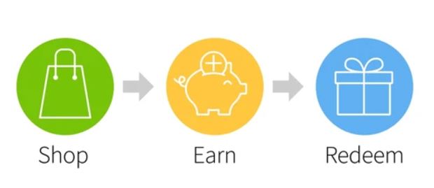 We've just launched a fabulous reward program - Read about it here!  linktr.ee/simplyseedz?ut… #shoppingrewards #loyalty #Rewards #CustomerService