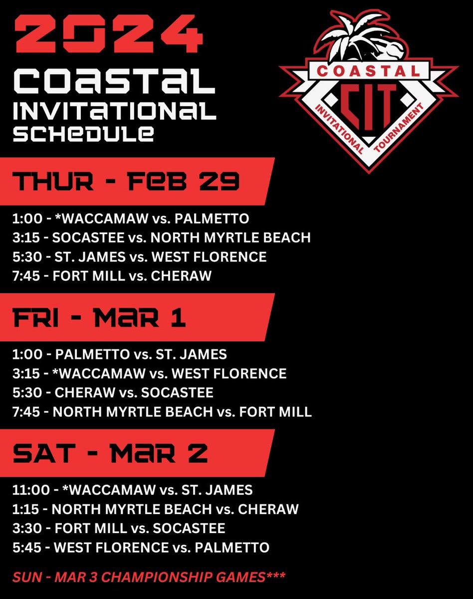 Happy #CIT2024 Day!

<a href="/Waccamaw_bsbl/">Waccamaw Baseball</a> 
<a href="/PalmettoBSBL/">Palmetto_Baseball</a> 
<a href="/Baseba1Socastee/">Socastee Baseball</a> 
<a href="/NMBAthletics/">North Myrtle Beach High School Athletics</a> 
<a href="/STJSHARKSBSBALL/">St. James Sharks Baseball</a> 
<a href="/WestAthletics18/">West Florence Athletics</a> 
<a href="/FMHSbaseball/">Fort Mill Baseball</a> 
<a href="/cherawbraves/">Cheraw High Athletics</a>