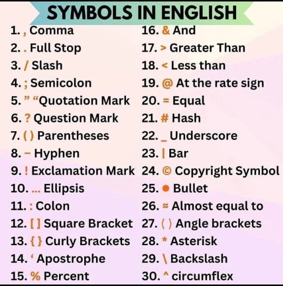 Symbols in English..