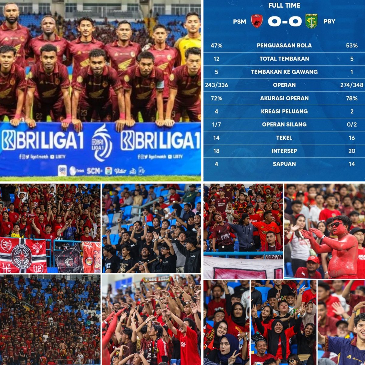 Thanks to all the fans for their fantastic support in the stadium We know the sacrifice they make to come to the stadium to support us. Unfortunately we didn't manage to win the game despite the good chances we had.We win together, we lose together #ewako #ewakopsm #psmmakassar