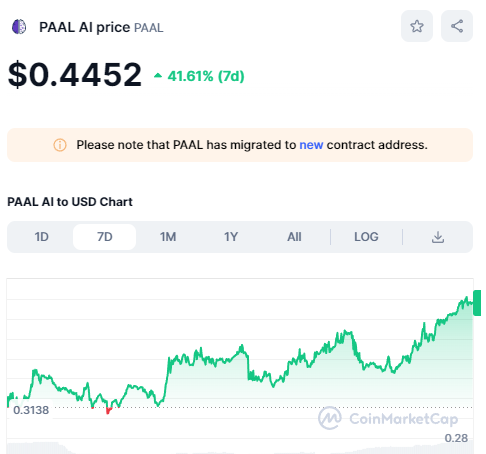 Alex Becker 🍊🏆🥇 tweet media
