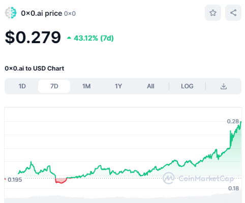 Alex Becker 🍊🏆🥇 tweet media