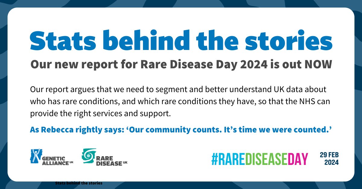 Our #RareDiseaseDay 2024 report has launched! 

We know surprisingly little about the 3.5 million people in the UK who are estimated to be affected by rare conditions. Our report explores the statistics behind the rare community.

Learn more and read now: ow.ly/Zshm50QJaBc