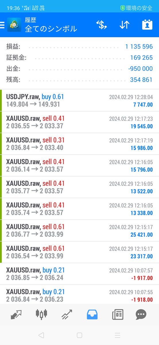 Riku_FX_2020's tweet photo. 100万突破記念ペイペイ企画でもしますか💡

paypay1万円分を1名にプレゼントします🎉

応募方法はリツイートのみ、締切は明日の22時まで💡その辺の抽選物よりは当たりやすいので是非ご参加下さい😌 https://t.co/FHDcqxb3dr