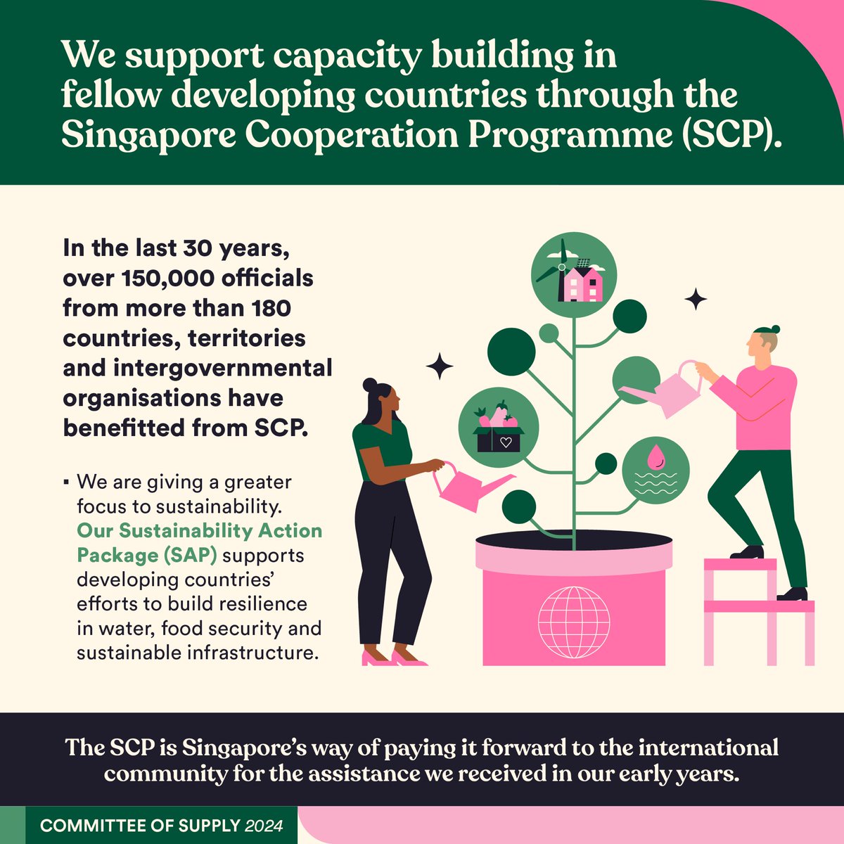 Singaporeans are at the heart of MFA’s work. Providing consular services to them abroad is one of MFA’s most important roles. AI, digital economy and sustainability are just some of the frontier areas that MFA is working on to create opportunities for Singapore. #MFACOS2024