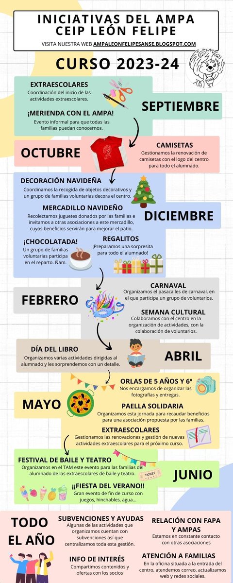 ampaleonfelipe's tweet photo. Todo estos hacemos y más https://t.co/qTyRH7tjPZ