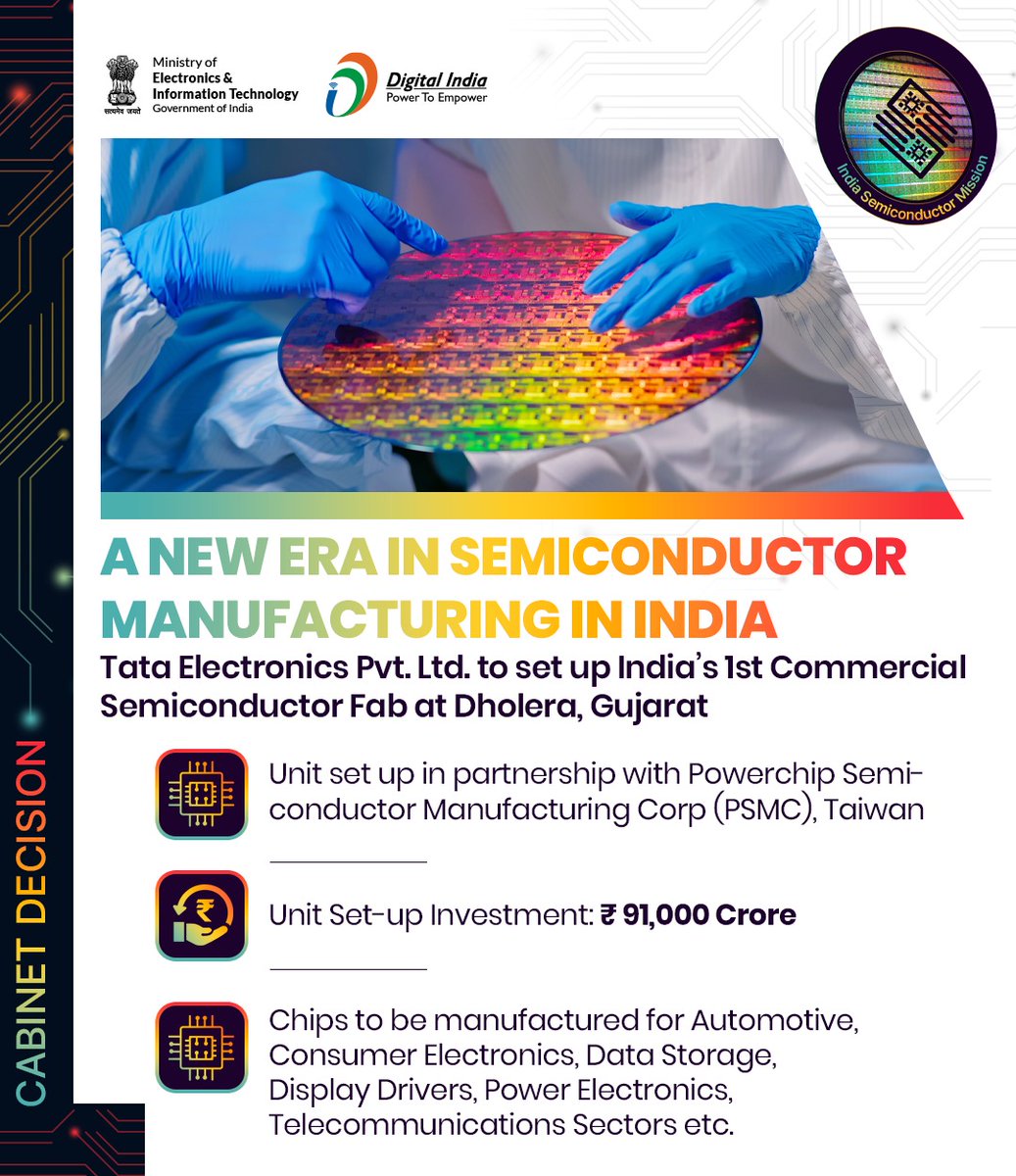 India’s First Semiconductor Fab facility under the Semicon India Programme to be set up in Dholera Special Investment Region, Gujarat by Tata Electronics Pvt. Ltd. in partnership with Powerchip Semiconductor Manufacturing Corp, Taiwan. #CabinetDecision #DigitalIndia #SemiconIndia