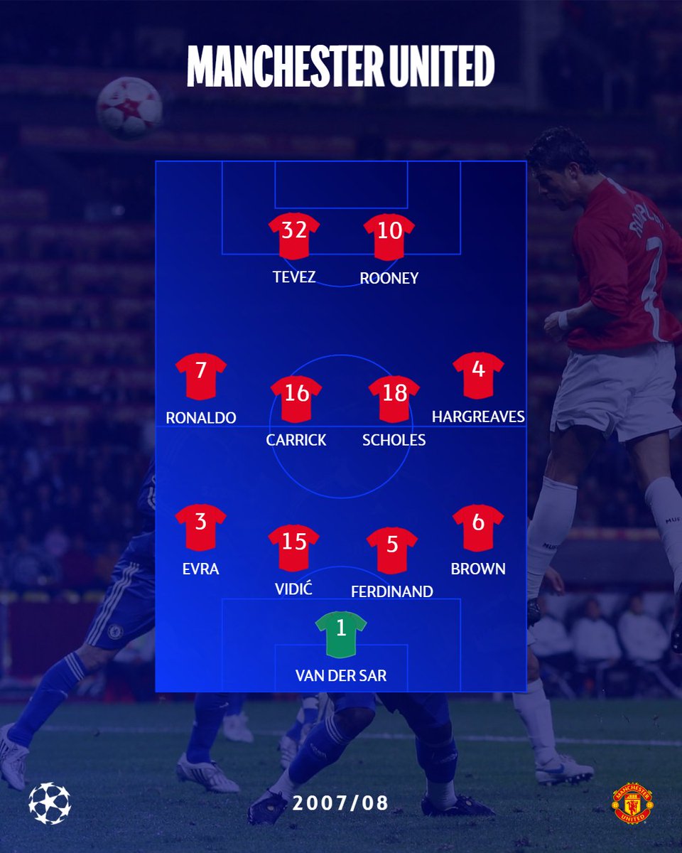 ChampionsLeague's tweet image. 2007/08 ⏪