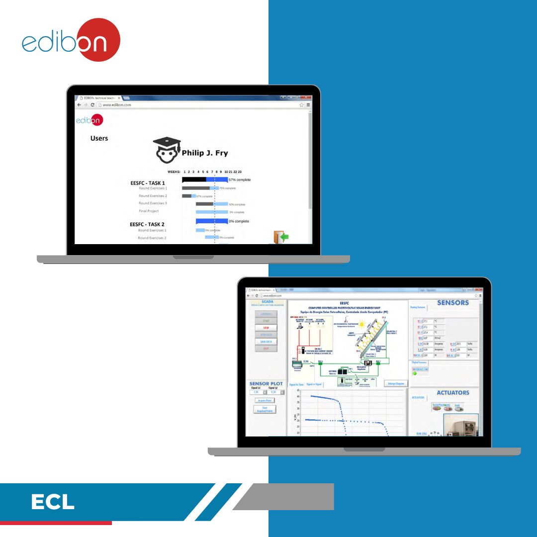 Edibon_Intl's tweet image. With our EDIBON Cloud Learning (ECL) expansion, students can access the latest technologies during the learning process via the Internet.

Find out more about this expansion on our website: edibon.com/en/edibon-clou… 

#DiscoverEDIBON #Expansions #Teachingsolutions