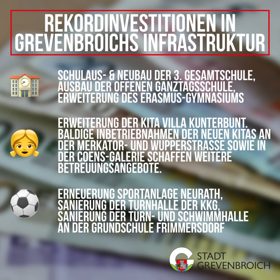 Mehr als je zuvor: Stadt #Grevenbroich investiert dieses Jahr über 37 Mio. Euro in Schulen, Kitas, Sport und Straßen! grevenbroich.de/detail/news/30…
