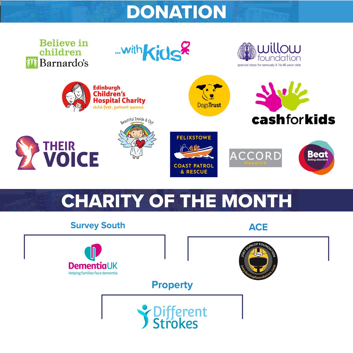 GAPGroupHire's tweet photo. β€οΈ Another amazing month for GAP Giving! β€οΈ
23 charities received donations, who have had a significant impact our employees' lives.
Find out more about our February contributions: https://t.co/ixZpLZV4H6
#trustinGAP #GAPgiving https://t.co/n5tYzYr8F4